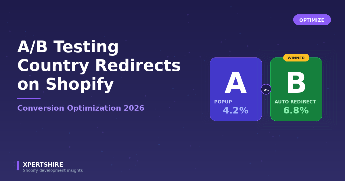 A/B Testing Country Redirects on Shopify (2026 Conversion Optimization ...