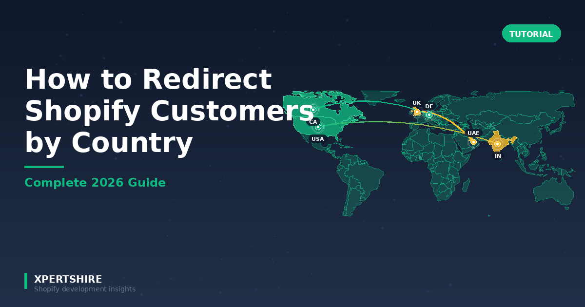 Geo Redirect Xpert — Country Redirects & Geo Banners for Shopify